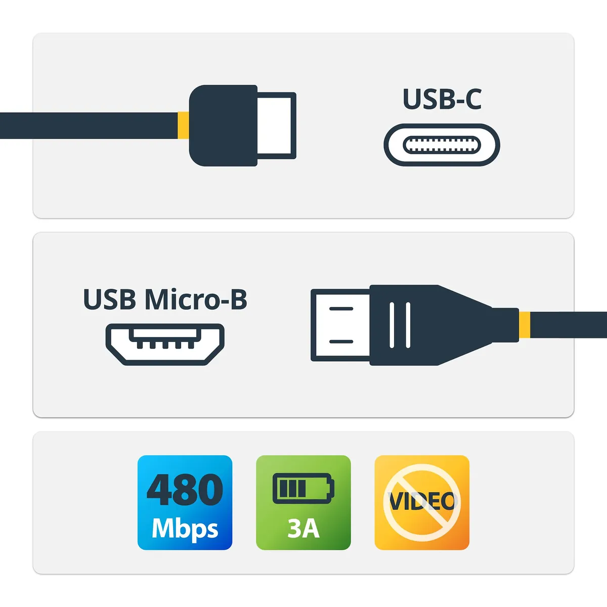 Startech.com USB2CUB2M USB-C Micro-B adat- és töltőkábel 2 m fekete USB 2.0 #1